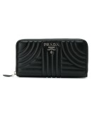 Diagramme zip wallet
