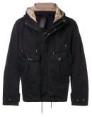 canvas coat