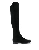 Reserve boots
