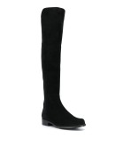 Reserve boots