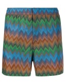 zig-zag pattern swim shorts
