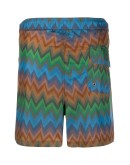 zig-zag pattern swim shorts